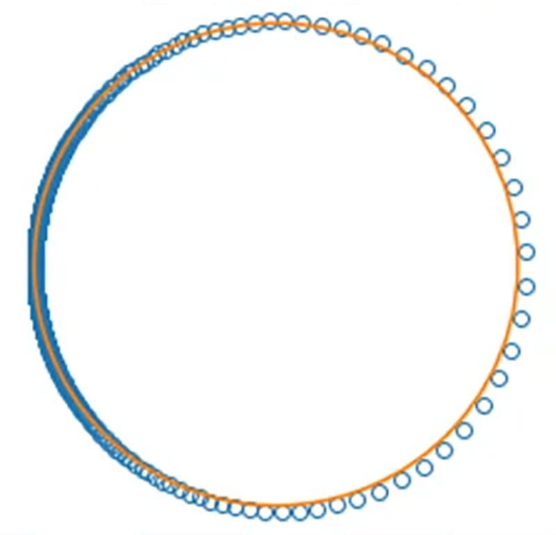 Proximity Sensors – Inductive or Capacitive?