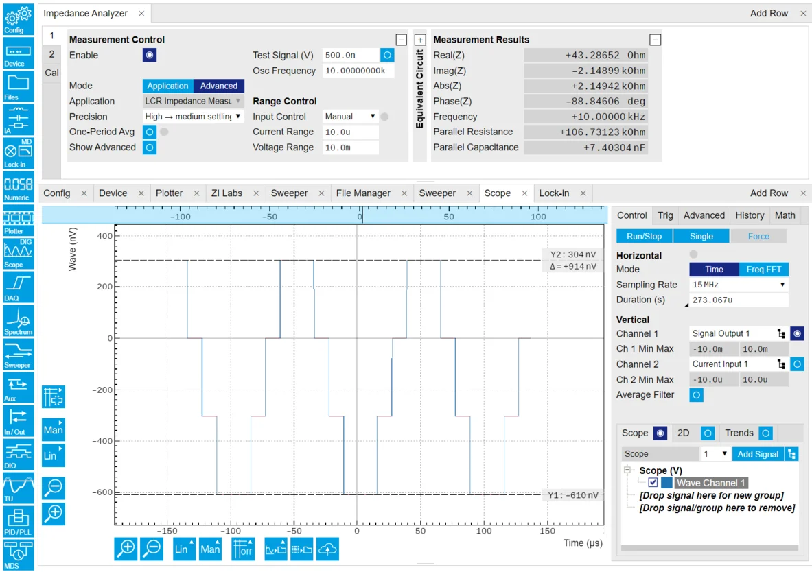 Impedance Measurements with Small Amplitude Test Signals