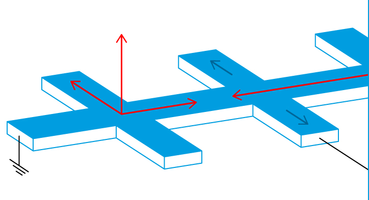 Von Transportmessungen in der Festkörperphysik zur Impendanzanalyse in der Elektrotechnik - Q&A