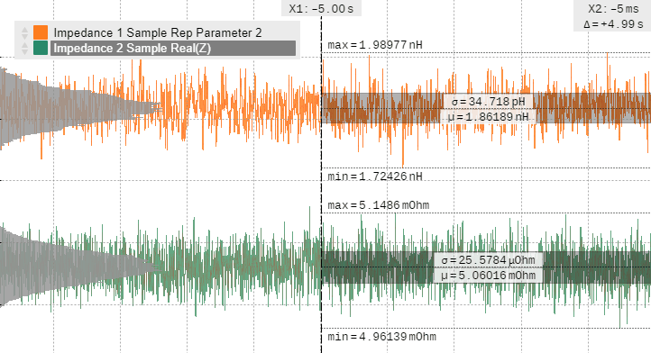 Inductance of an SMD Shunt Resistor