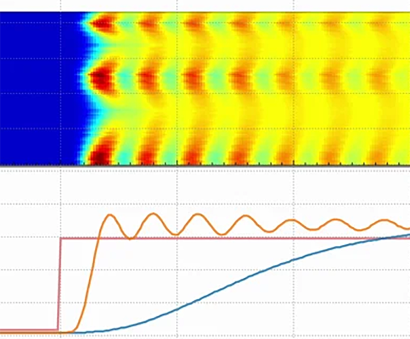 Choosing the Right Tool to Acquire Lock-in Data