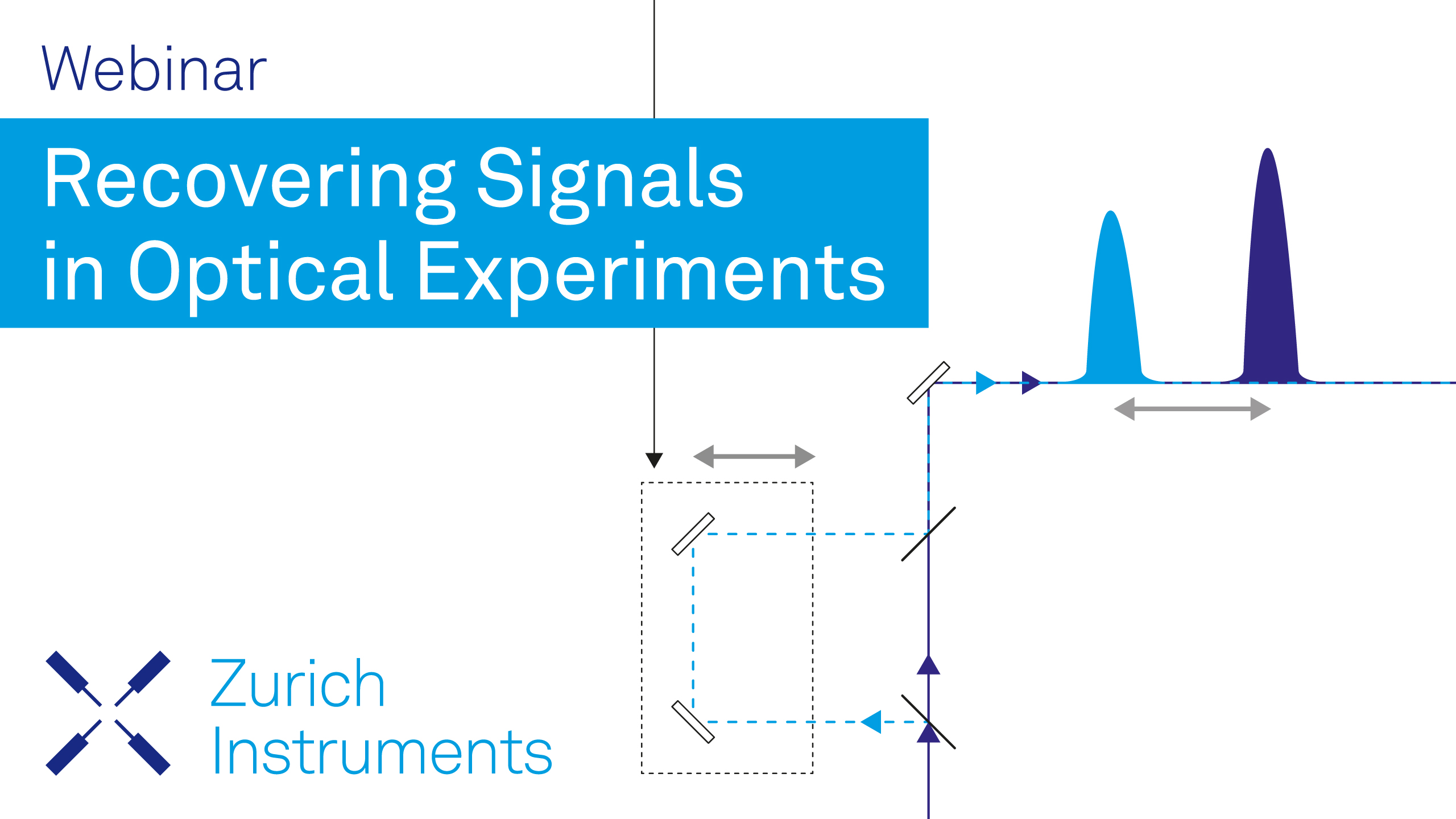 Focus on Recovering Signals in Optical Experiments - Q&A