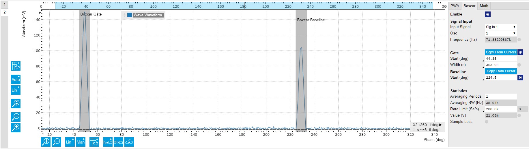 Setting Up the UHFLI Boxcar Averager for Pulsed Laser Experiments