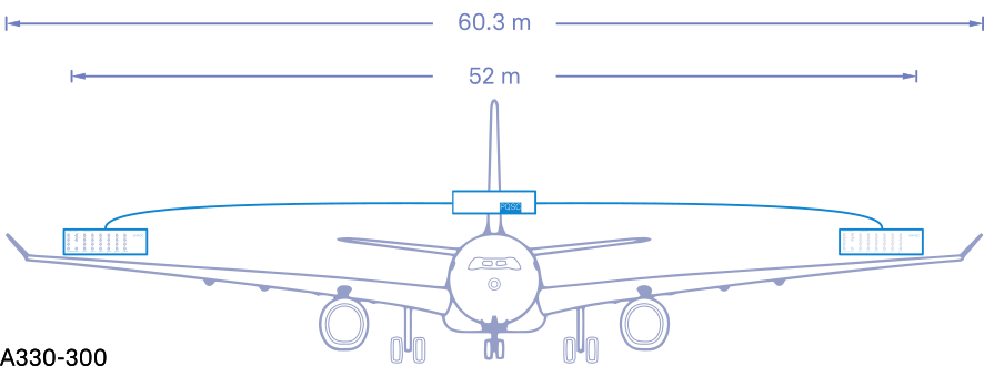 Stable Synchronization over 52 Meters and 14 Days