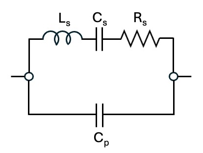 Extracting Resonator Model Parameters from Impedance Data