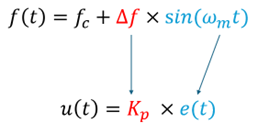 Similar format of the equations