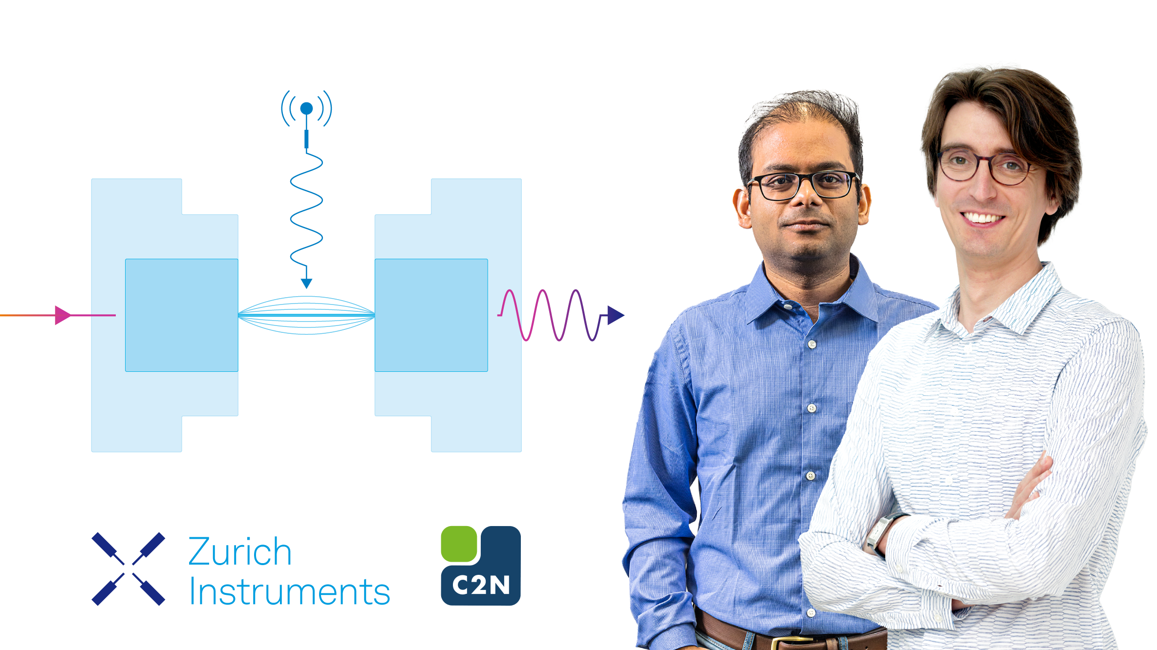 Webinar: Microwave Mastery with Mechanics